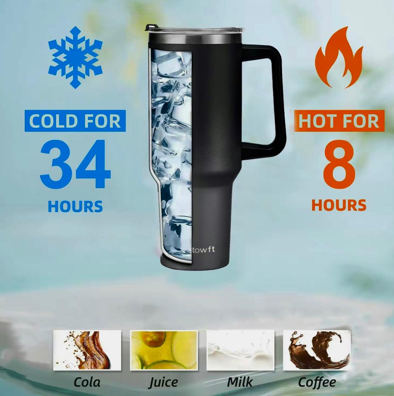Portable Water Bottle with Straw & Handle
